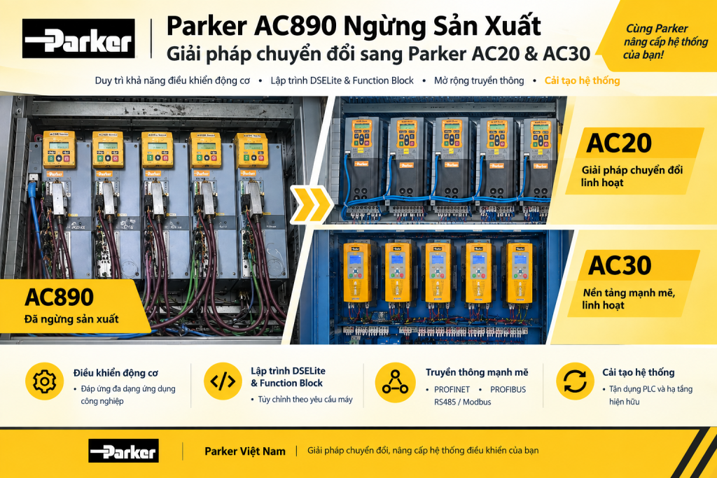 AC890 obsolete